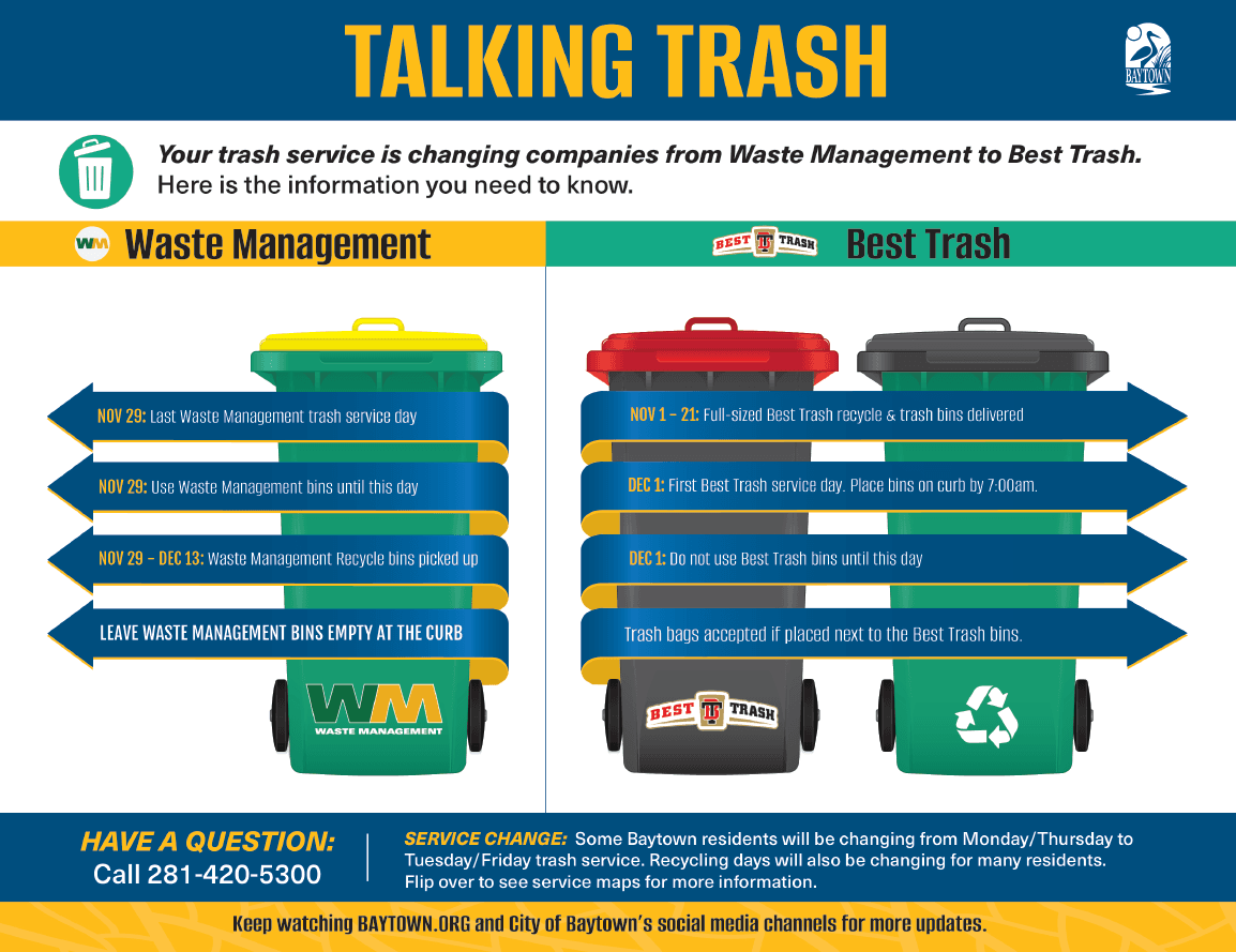 Changes to Garbage & Recycle Service « Lakewood Civic